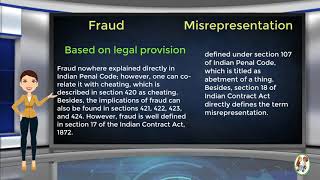 What is Difference Between Fraud amp Misrepresentation [upl. by Daniell]