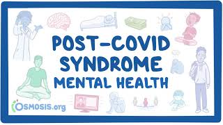 PostCOVID syndrome Mental health [upl. by Yssej]